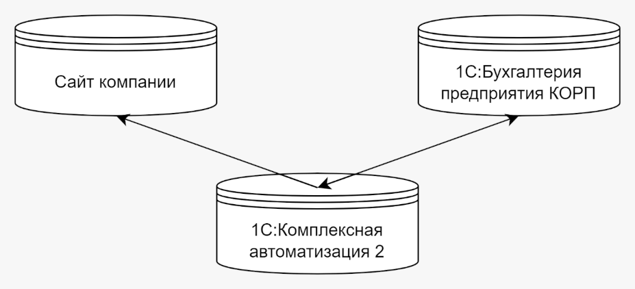 neonek_3.png neonek_3.png